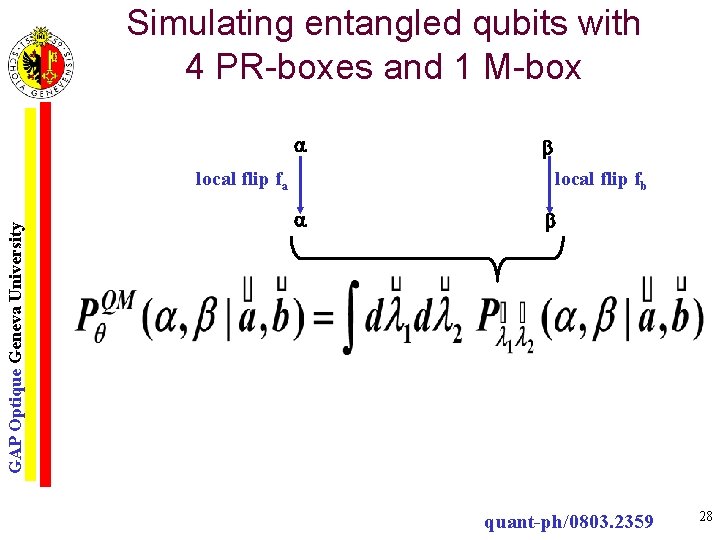 Simulating entangled qubits with 4 PR-boxes and 1 M-box GAP Optique Geneva University local