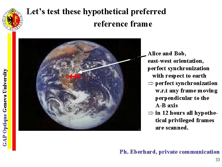GAP Optique Geneva University Let’s test these hypothetical preferred reference frame A B Alice