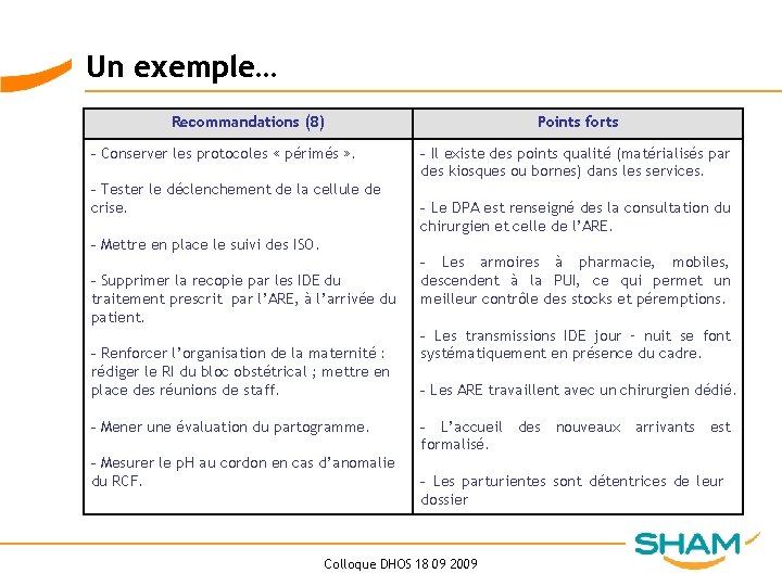 Un exemple… Recommandations (8) Points forts - Conserver les protocoles « périmés » .