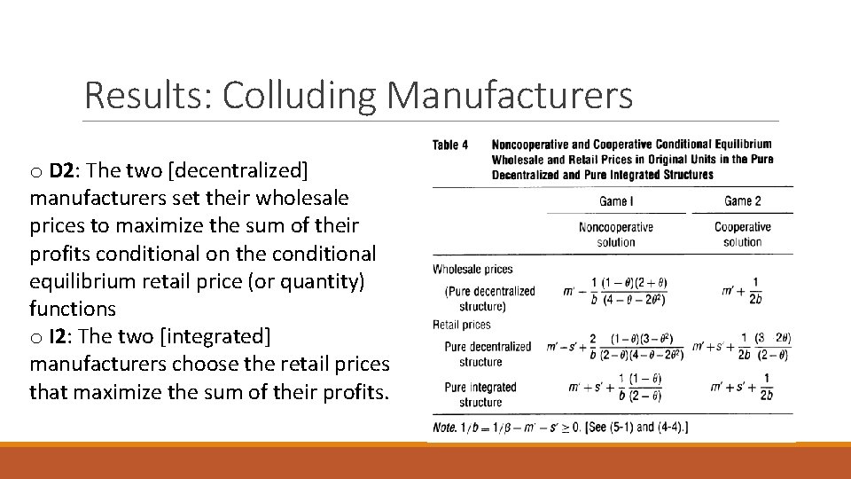 Results: Colluding Manufacturers o D 2: The two [decentralized] manufacturers set their wholesale prices