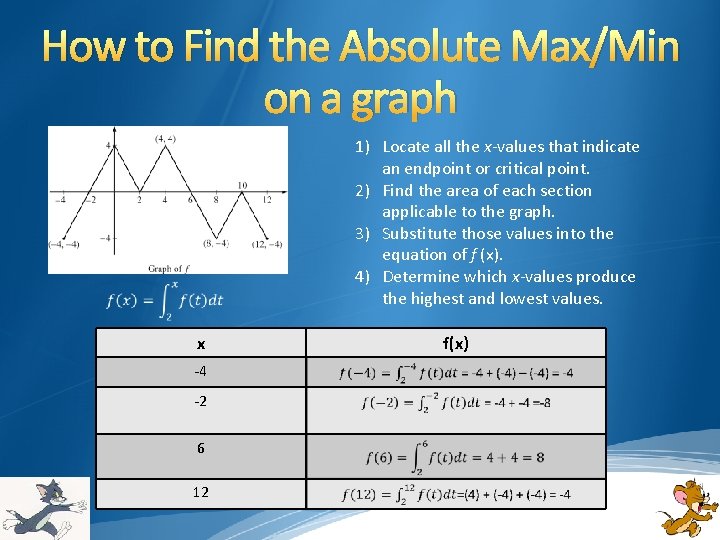 How to Find the Absolute Max/Min on a graph 1) Locate all the x-values