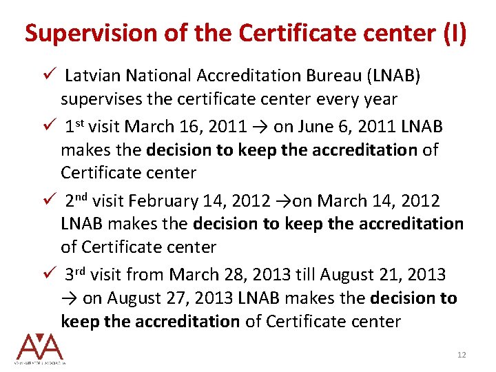 Supervision of the Certificate center (I) ü Latvian National Accreditation Bureau (LNAB) supervises the