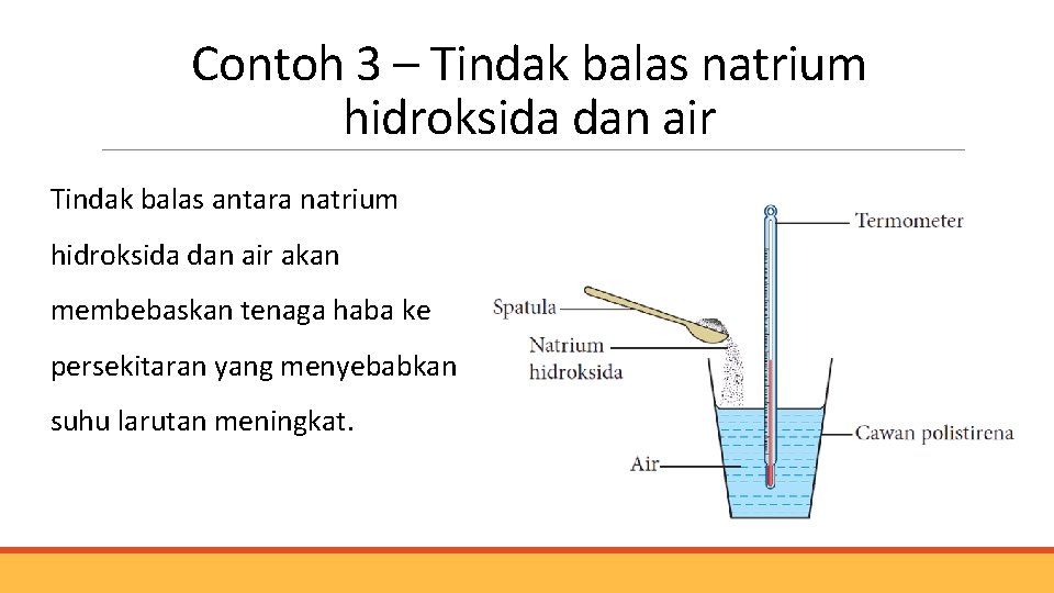 Contoh 3 – Tindak balas natrium hidroksida dan air Tindak balas antara natrium hidroksida