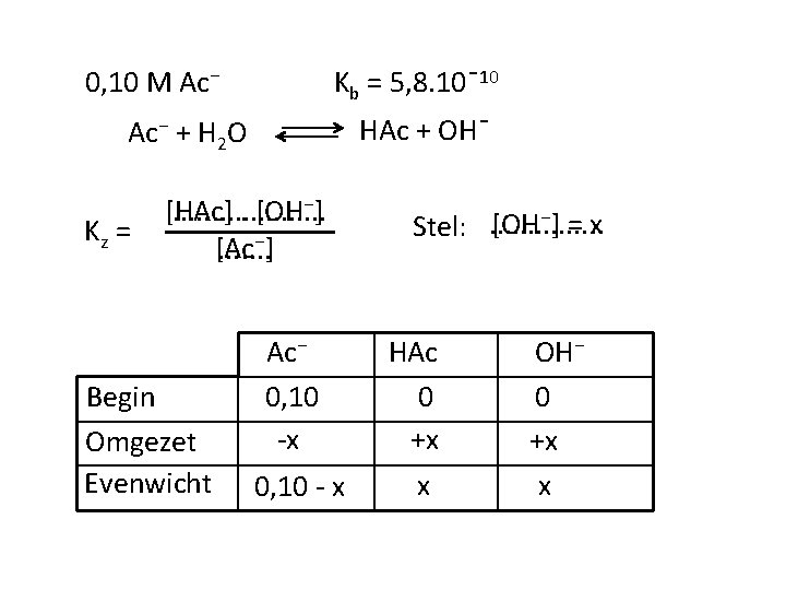 0, 10 M Ac⁻ Kb = 5, 8. 10ˉ10 HAc + OHˉ Ac⁻ +