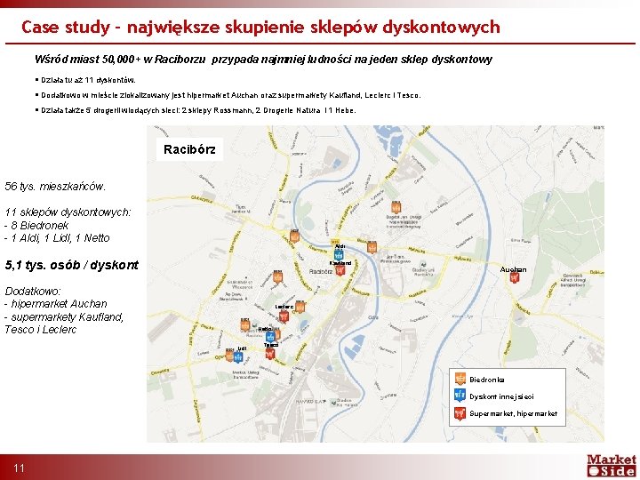 Case study - największe skupienie sklepów dyskontowych Wśród miast 50, 000+ w Raciborzu przypada