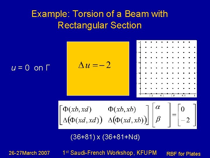 Example: Torsion of a Beam with Rectangular Section u = 0 on Γ (36+81)