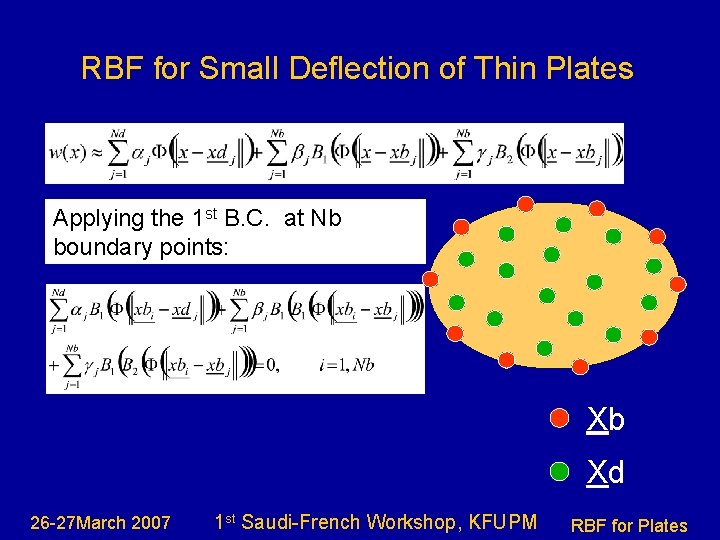 RBF for Small Deflection of Thin Plates Applying the 1 st B. C. at