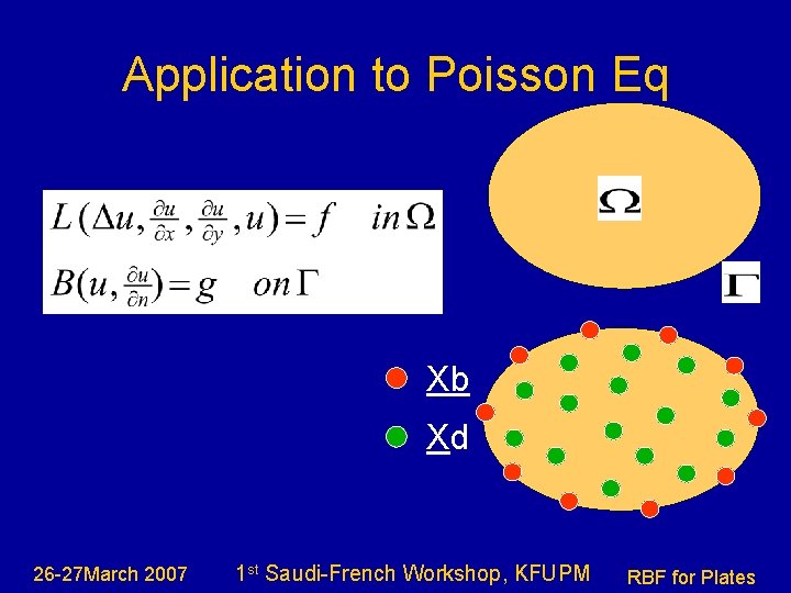 Application to Poisson Eq Xb Xd 26 -27 March 2007 1 st Saudi-French Workshop,