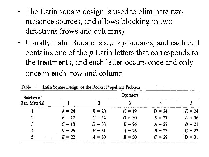  • The Latin square design is used to eliminate two nuisance sources, and