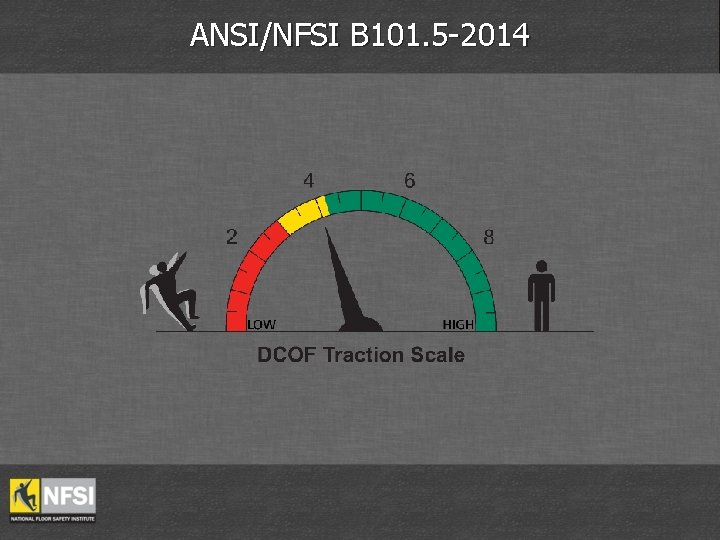 ANSI/NFSI B 101. 5 -2014 