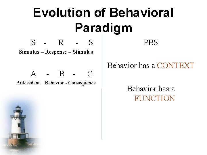 Evolution of Behavioral Paradigm S - R - S PBS Stimulus – Response –