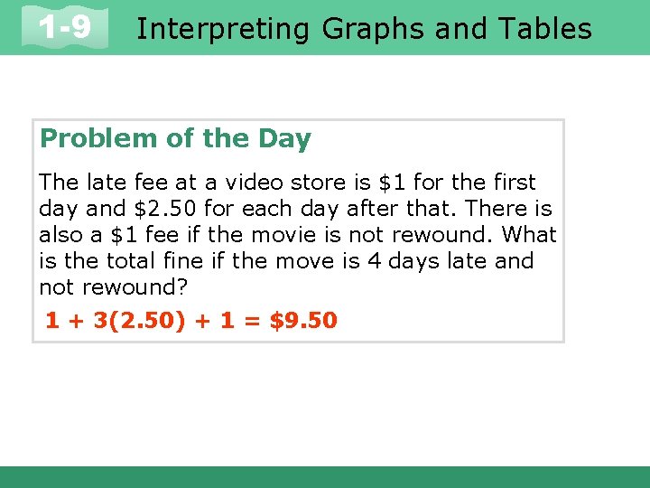 1 -9 Interpreting Graphs and Tables Problem of the Day The late fee at