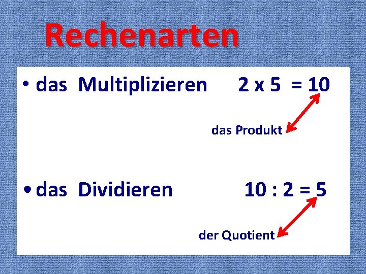 Rechenarten • das Multiplizieren Addieren 23 x +52= =105 die Summe das Produkt •