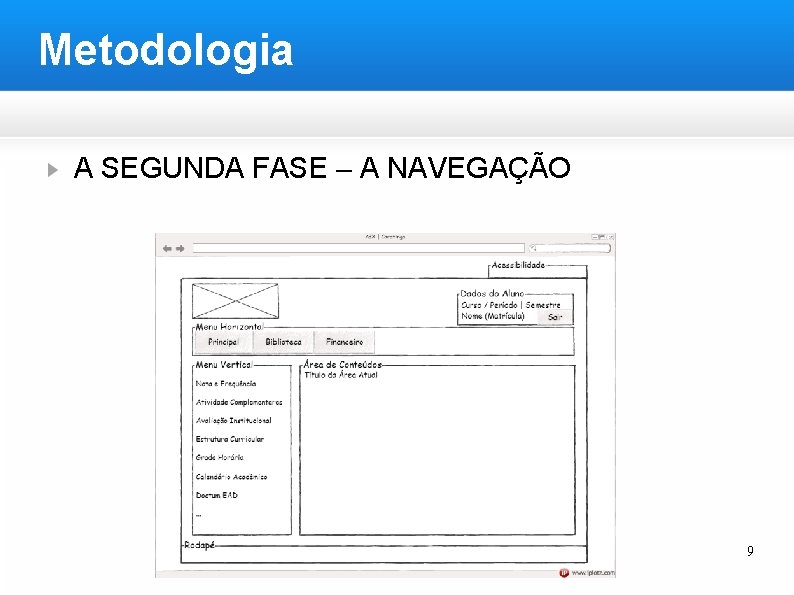 Metodologia A SEGUNDA FASE – A NAVEGAÇÃO 9 