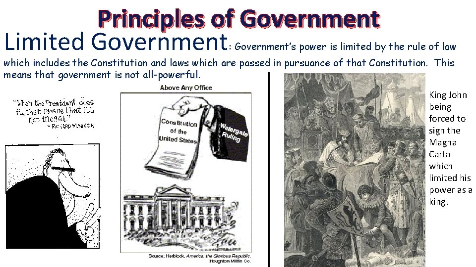 Principles of Government Limited Government : Government’s power is limited by the rule of
