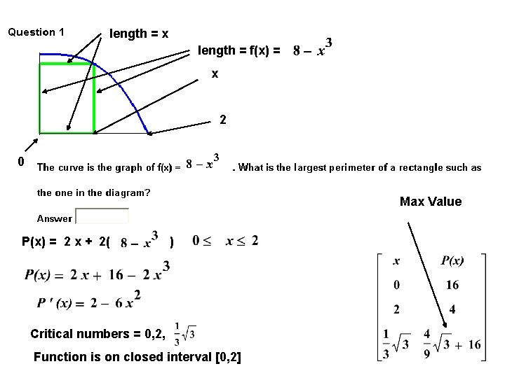 length = x length = f(x) = x 2 0 Max Value P(x) =