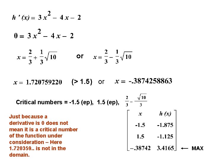 or (> 1. 5) or Critical numbers = -1. 5 (ep), Just because a