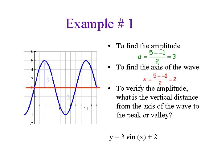 Example # 1 • To find the amplitude • To find the axis of