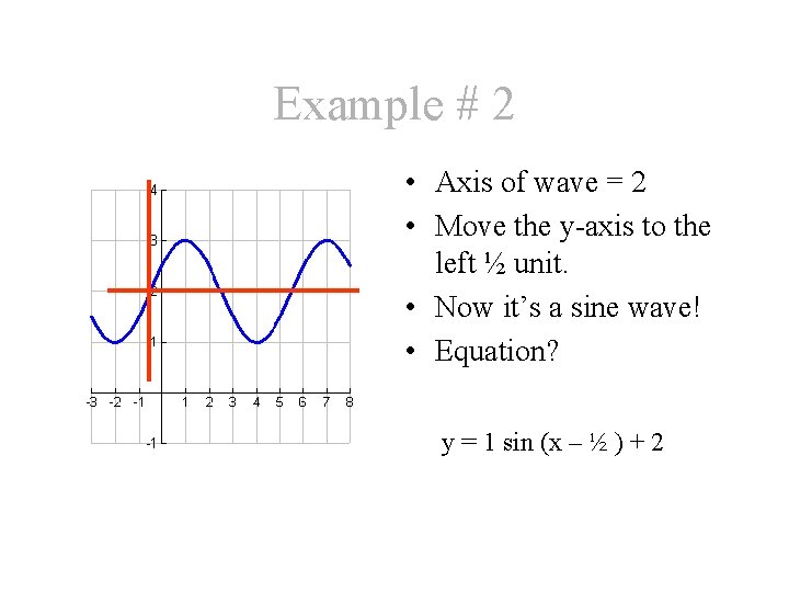 Example # 2 • Axis of wave = 2 • Move the y-axis to