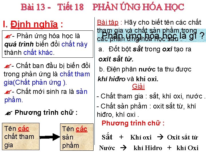 Bài 13 - Tiết 18 PHẢN ỨNG HÓA HỌC Bài tập : Hãy cho