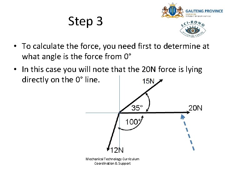 Step 3 • To calculate the force, you need first to determine at what