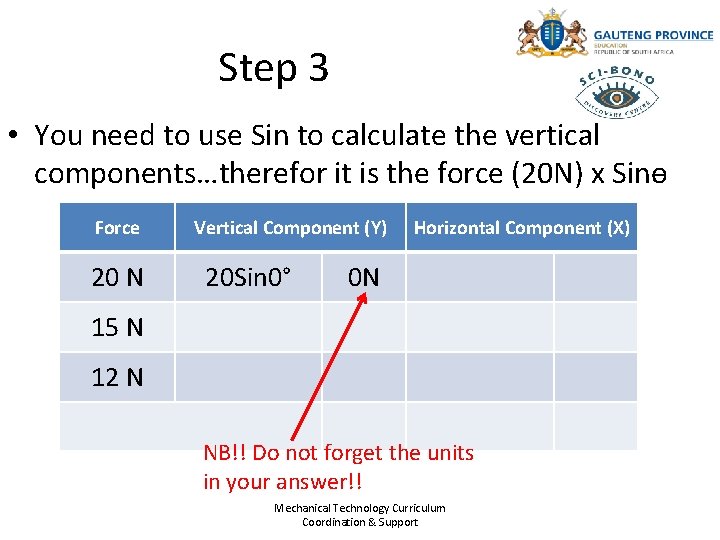 Step 3 • You need to use Sin to calculate the vertical components…therefor it