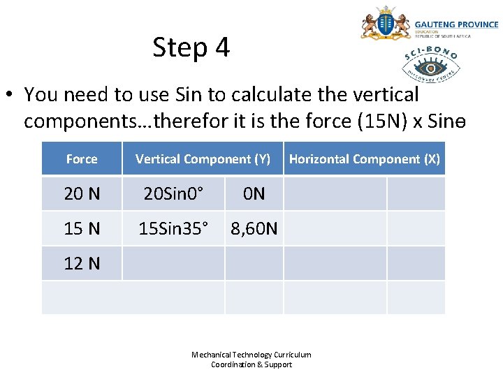 Step 4 • You need to use Sin to calculate the vertical components…therefor it