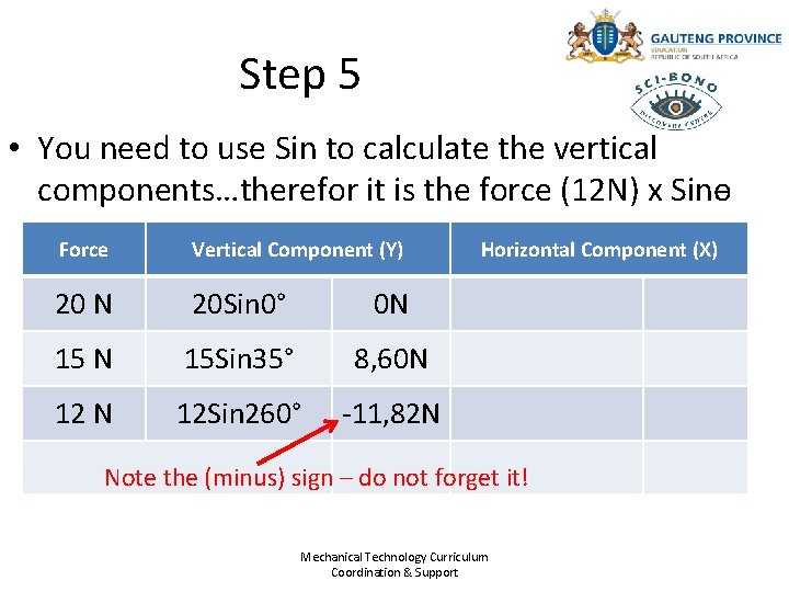 Step 5 • You need to use Sin to calculate the vertical components…therefor it