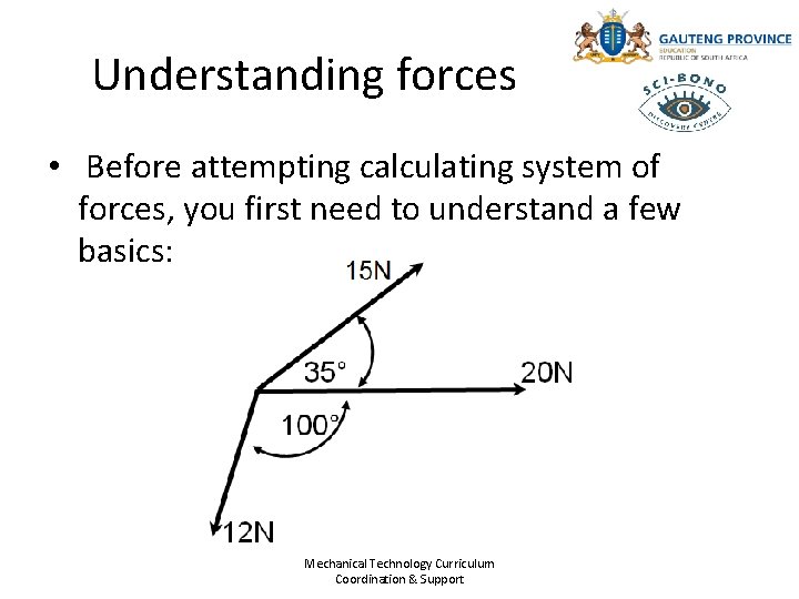 Understanding forces • Before attempting calculating system of forces, you first need to understand