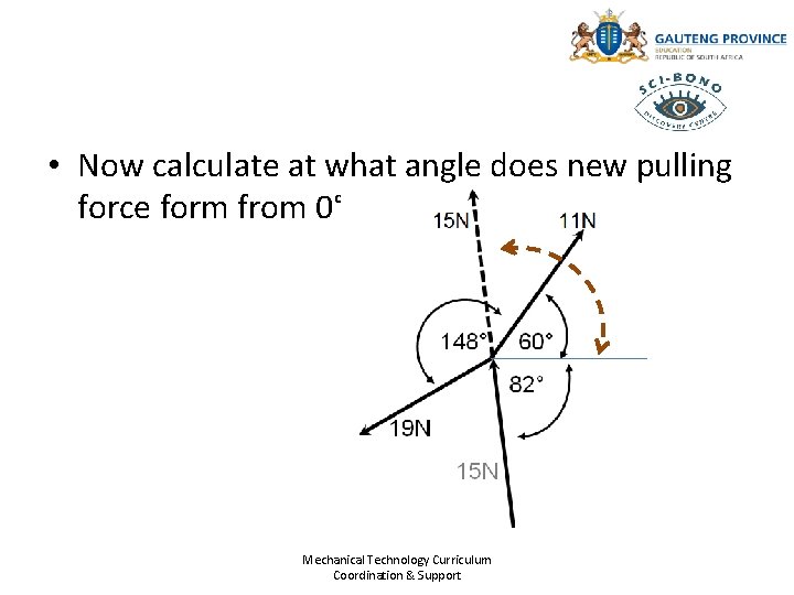  • Now calculate at what angle does new pulling force form from 0°