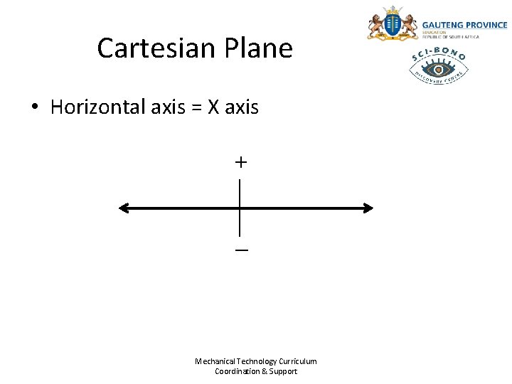 Cartesian Plane • Horizontal axis = X axis + _ Mechanical Technology Curriculum Coordination