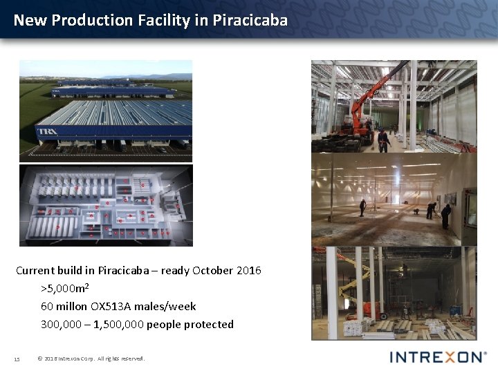 New Production Facility in Piracicaba Current build in Piracicaba – ready October 2016 >5,