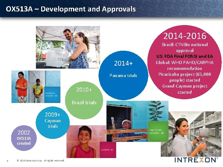 OX 513 A – Development and Approvals 2014 -2016 2014+ Panama trials 2010+ Brazil