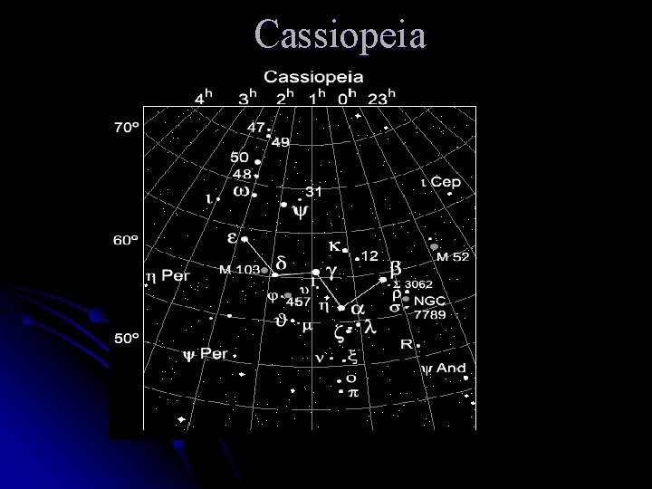 Cassiopeia 