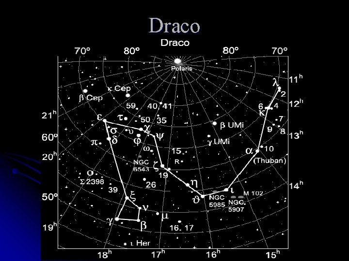 Draco 