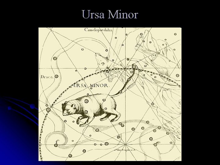 Ursa Minor 