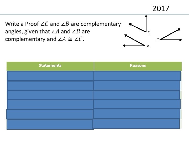 2017 B C A Statements Reasons Given Information Def. of complementary Angles Given Information