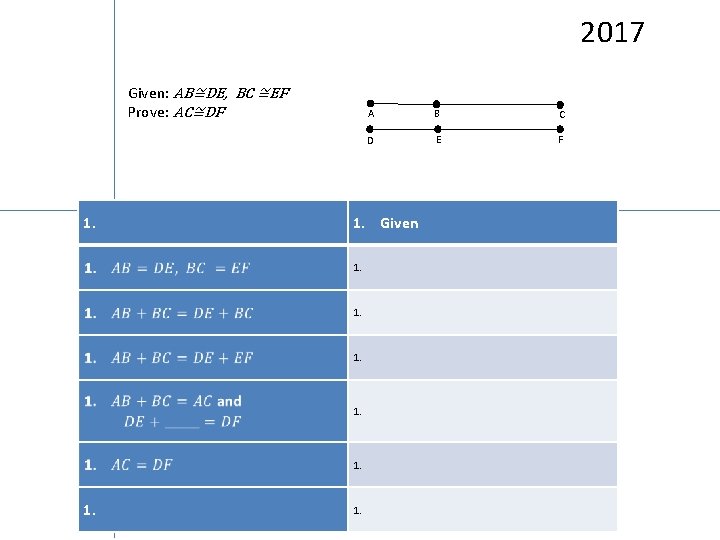 2017 Given: AB≅DE, BC ≅EF Prove: AC≅DF 1. B C D E F 1.