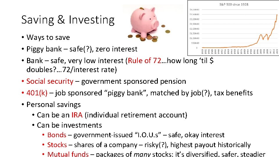 Money Banking Saving and Investing Unit 8 Essential