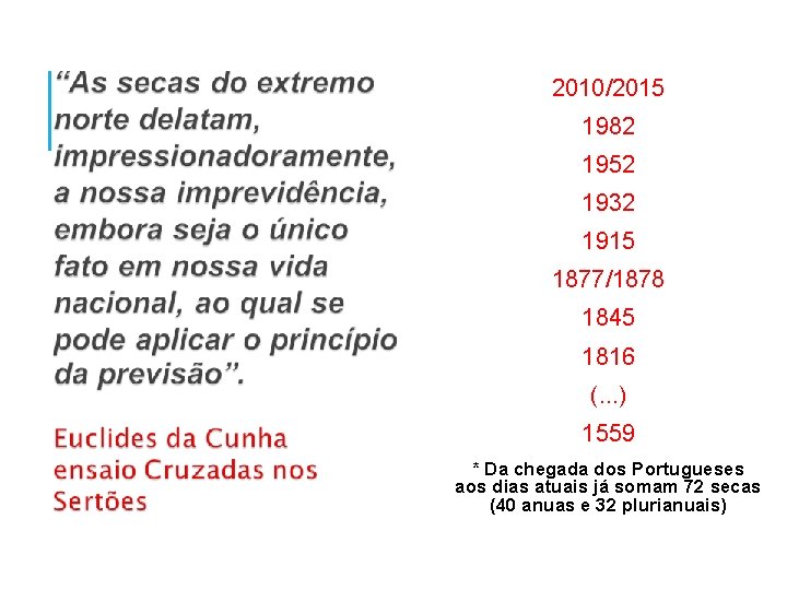 2010/2015 1982 1952 1932 1915 1877/1878 1845 1816 (. . . ) 1559 *