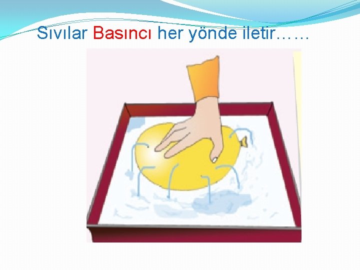 Sıvılar Basıncı her yönde iletir…… 