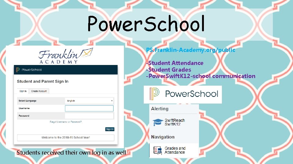Power. School PS. Franklin-Academy. org/public -Student Attendance -Student Grades -Power. Swift. K 12 -school