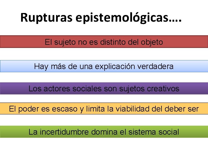 Rupturas epistemológicas…. El sujeto no es distinto del objeto Hay más de una explicación