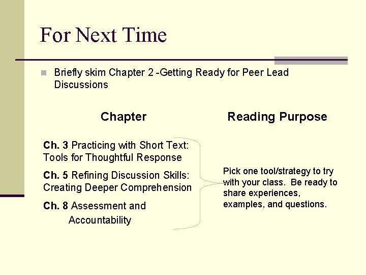 For Next Time n Briefly skim Chapter 2 -Getting Ready for Peer Lead Discussions