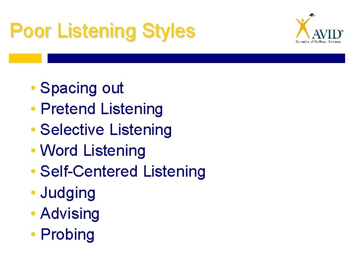 Poor Listening Styles • Spacing out • Pretend Listening • Selective Listening • Word