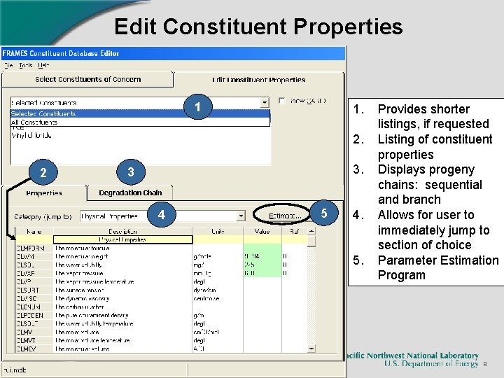 Edit Constituent Properties 1 1. 2. 2 3. 3 4 5 4. 5. Provides