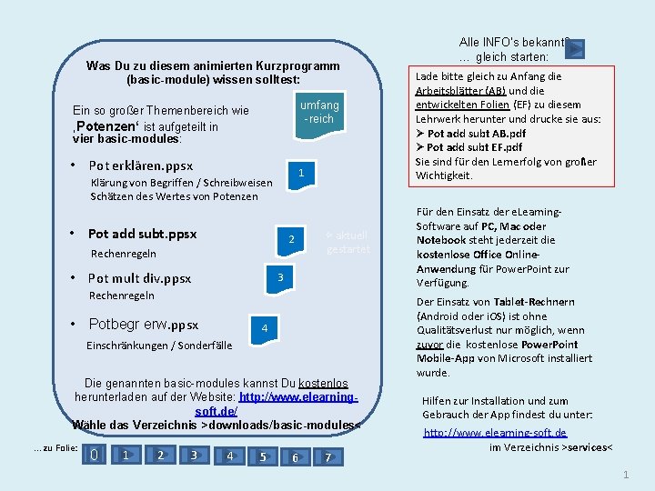 Was Du zu diesem animierten Kurzprogramm (basic-module) wissen solltest: umfang -reich Ein so großer