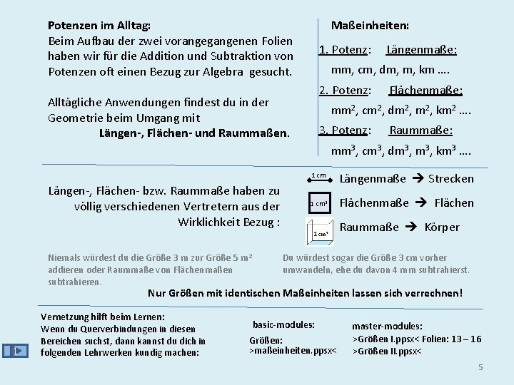 Potenzen im Alltag: Beim Aufbau der zwei vorangegangenen Folien haben wir für die Addition