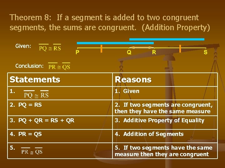 Theorem 8: If a segment is added to two congruent segments, the sums are