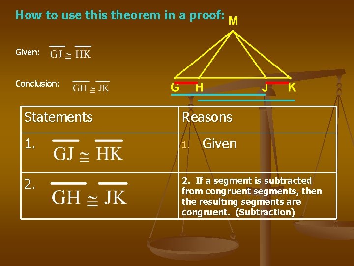 How to use this theorem in a proof: Given: Conclusion: Statements Reasons 1. 2.